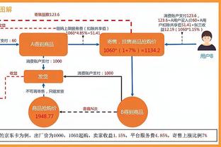 鹈鹕官方：马特-瑞安遭遇右小腿轻度拉伤 预计将缺席10-14天